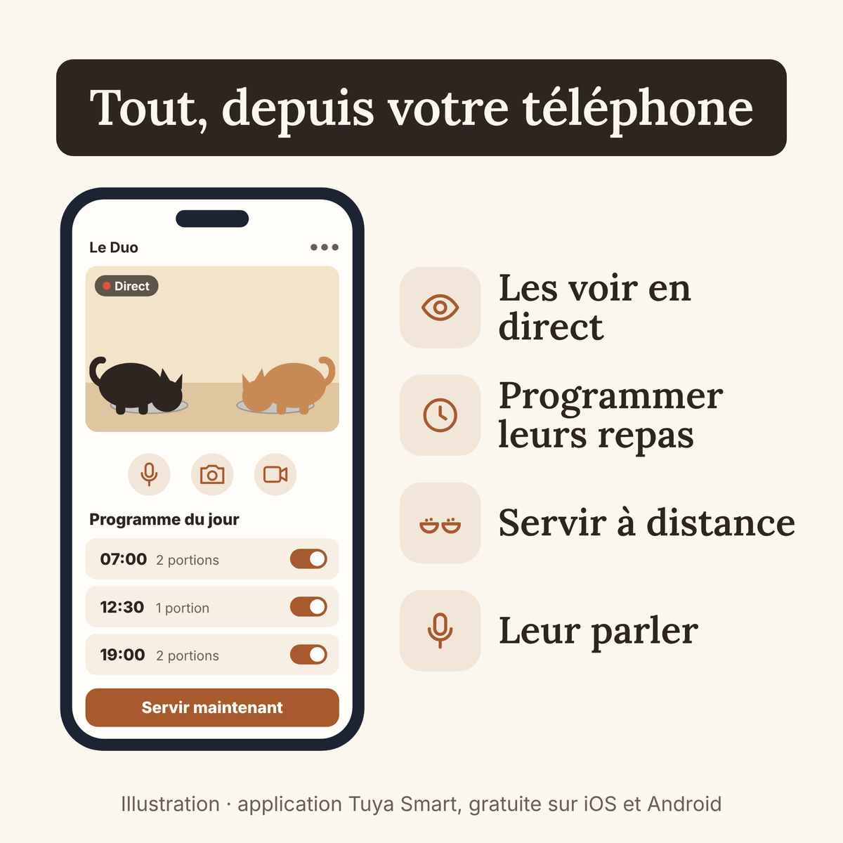 Tout depuis votre téléphone : les voir en direct, programmer leurs repas, servir à distance, leur parler